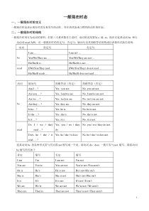 小学英语一般现在时和现在进行时训练及阅读15篇