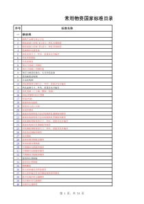 常用物资国家标准目录