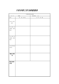 初中值日班长记录表