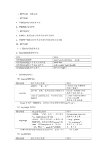 情态动词用法教案