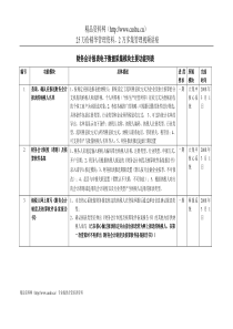 报表电子数据采集模块主要功能列表