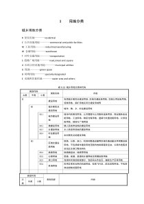 用地分类和代码