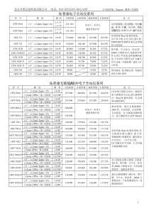 拓普康电子全站仪系列拓普康无棱镜脉冲电子全站仪系列