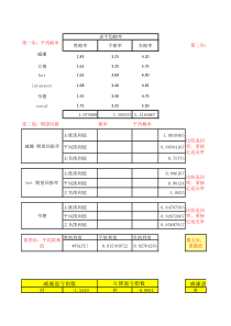 足彩计算公式