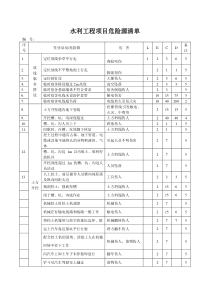 水利工程施工完整危险源辨识清单