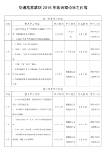 2016年政治理论学习内容