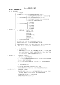 初二上册政治复习提纲(全版)