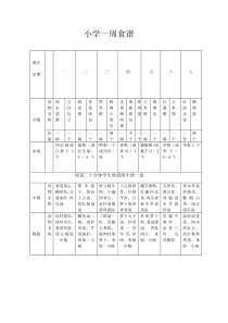 小学生一周食谱