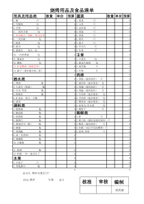 烧烤用品及食品清单1