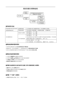 注会审计报告及报告类型的总结