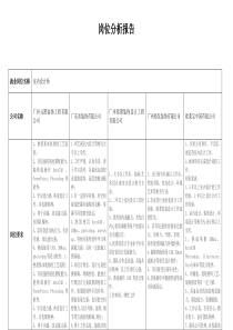 岗位分析报告