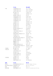 全球航空公司汇总