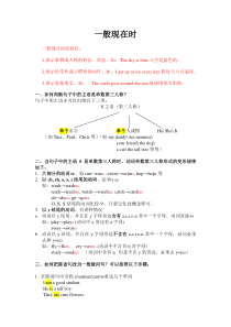 仁爱英语七年级上学期语法一般现在时