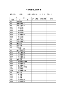 工会经费收支预算表