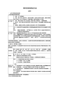 高中历史知识点大全