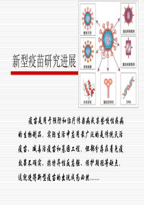 新型疫苗研究进展