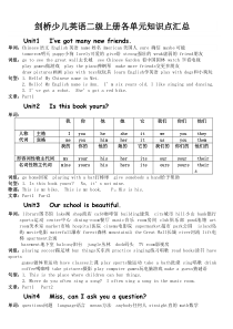 剑桥少儿英语二级上册各单元知识点汇总