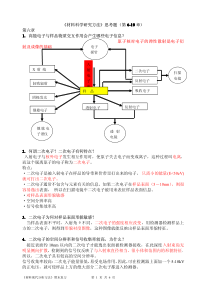 材料现代分析方法(期末复习)·思考题(6～10章)