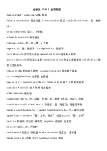 人教版高中英语必修5重点短语句型总结