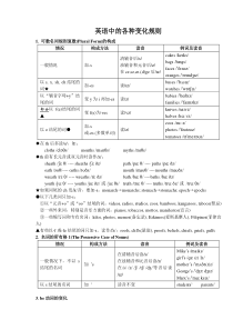 英语中的各种变化规则