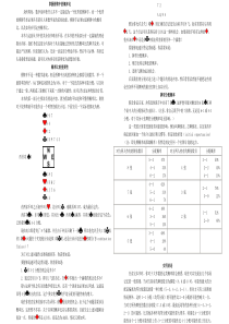 掌握桥牌中的概率比