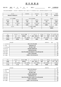 报价核算表