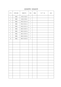 进场材料清单表