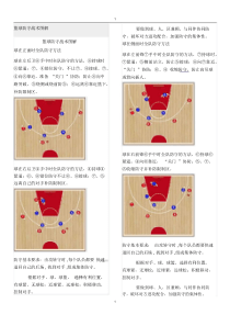 篮球战术图解