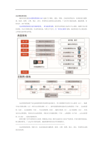 自动售检票系统