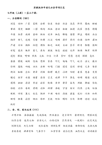 苏教版初中语文必会字词汇总[1]-2