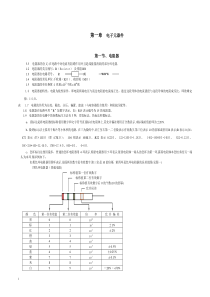 手机电子元件认识