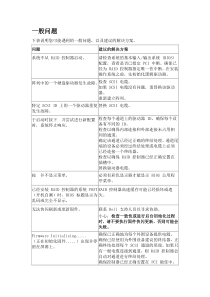 服务器磁盘阵列常见问题及解决方法