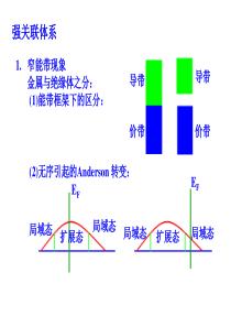 强关联电子系统