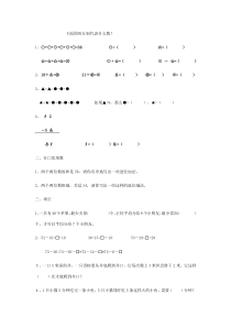 下面图形分别代表什么数