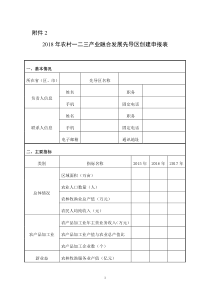 2018年农村一二三产业融合发展先导区创建申报表