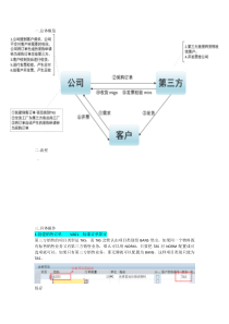 SAP-第三方销售