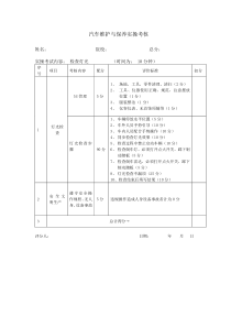 灯光检查实操考核表