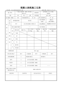 混凝土浇筑施工记录