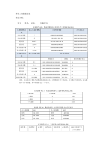 北理大学计算机实验基础-实验二-实验报告表答案