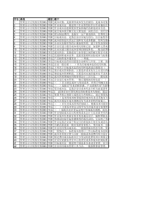 管理会计应用指引第300-304号——成本管理相关应用指引