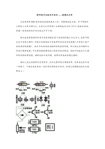 教你认识电子元件(有图)