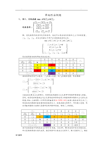 单纯形法例题