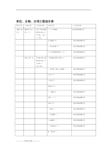 公路项目单位分部分项工程划分表