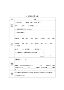 新编(部编版)二年级语文上册《3、植物妈妈有办法》((暑假))预习清单