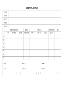 表A.8系统功能清单检查表