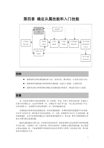 教学系统化设计电子版第四章