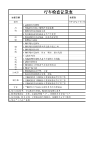 行车安全检查记录登记