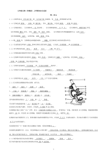 七上生物(苏教版)知识点总结答案