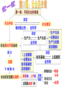 价值观ppt