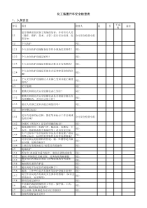 化工装置开车检查表